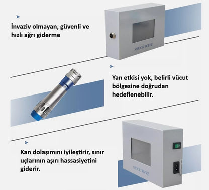 ED Şok Dalga Masaj Cihazı / ESWT Cihazı